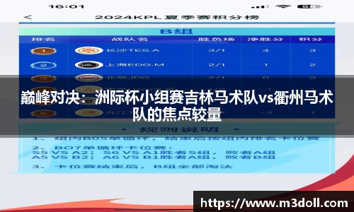 巅峰对决：洲际杯小组赛吉林马术队vs衢州马术队的焦点较量
