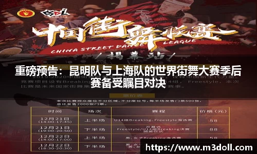 重磅预告：昆明队与上海队的世界街舞大赛季后赛备受瞩目对决