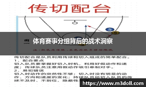 体育赛事分组背后的战术洞察